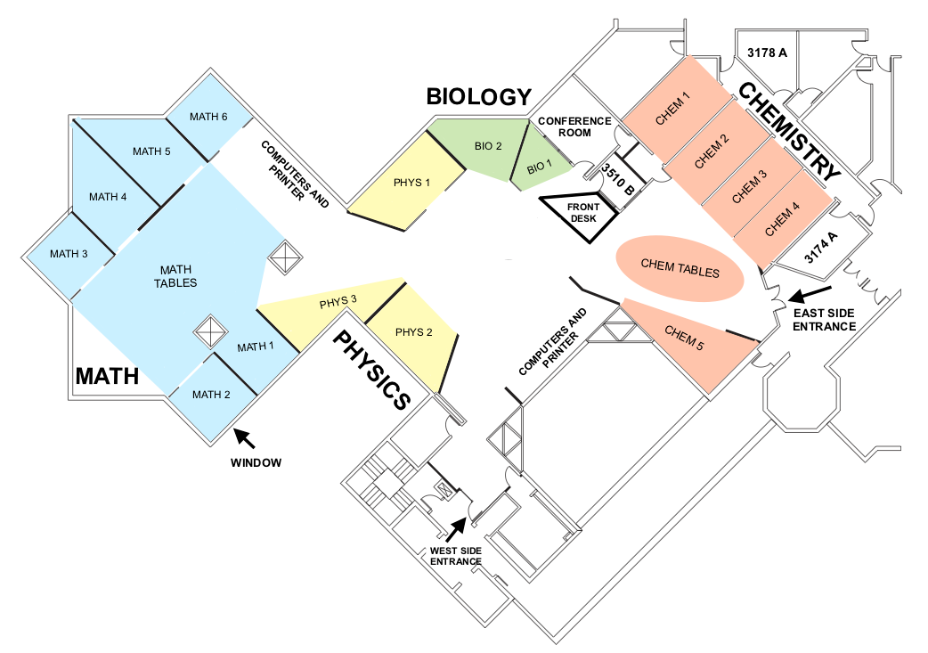 A color-coded sketch of the MSLC floor plan. The MSLC is divided into subjects. The math section is coded blue and is in the NW portion of the MSLC (farthest left in the drawing). The physics section is in yellow and is on either side of the center of the MSLC, nearest to the west entrance. The biology section is green and is between the physics section and conference room. The chemistry section is orange and comprises most of the SE portion of the MSLC (nearest to the east entrance).